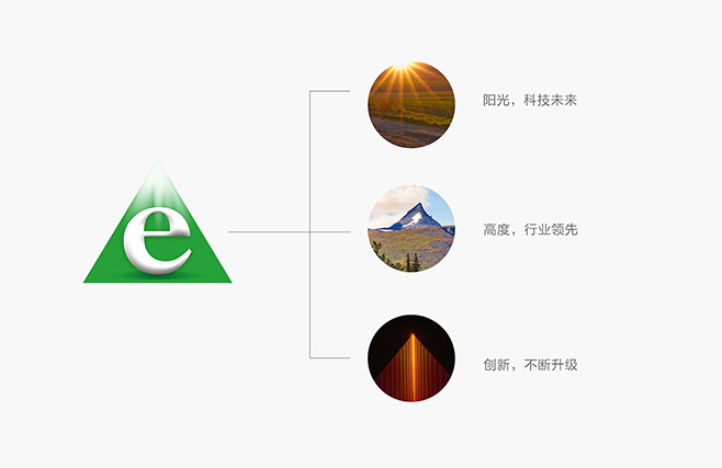 6新聞-06李華清助力三瑞農科新形象_03-07